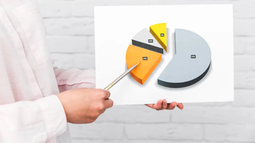 carteira de investimentos diversificada